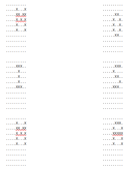 Mapped ciphertext