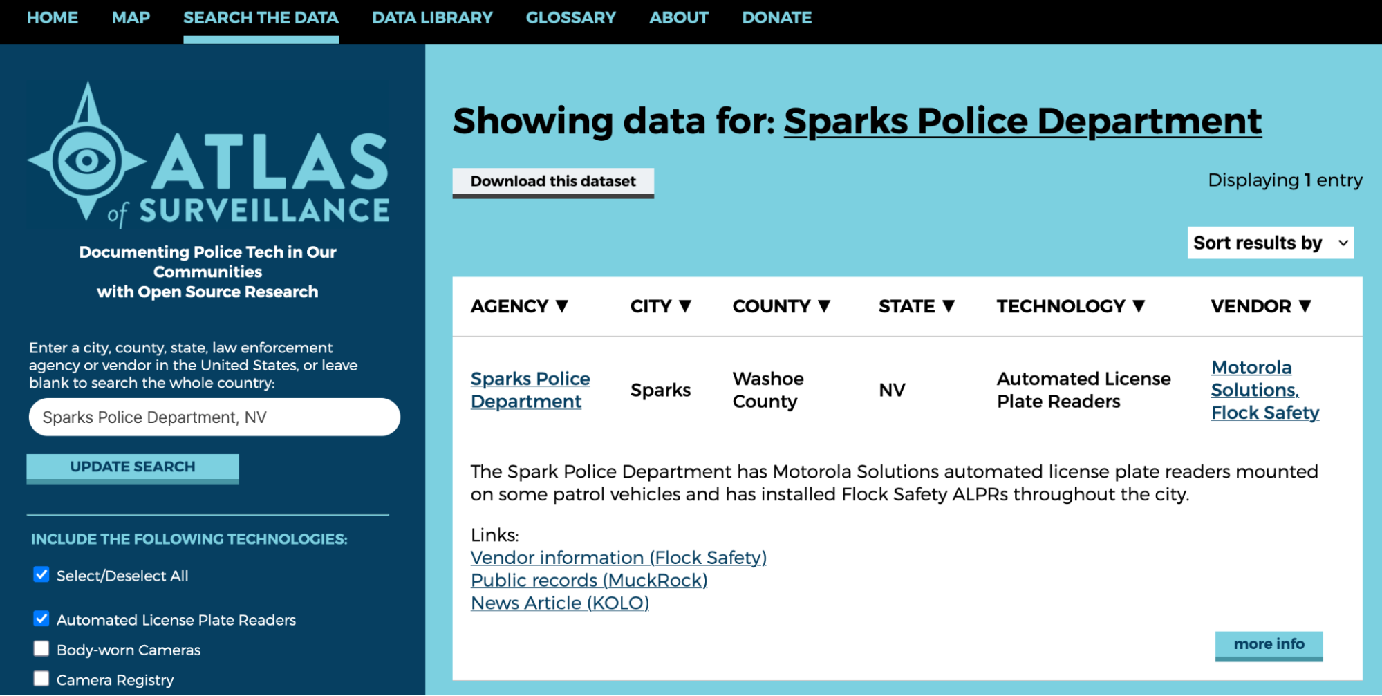 Un resultado del Atlas of Surveillance